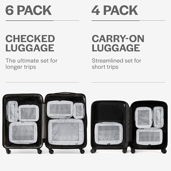 Compression Packing Cubes for Travel - Image 4