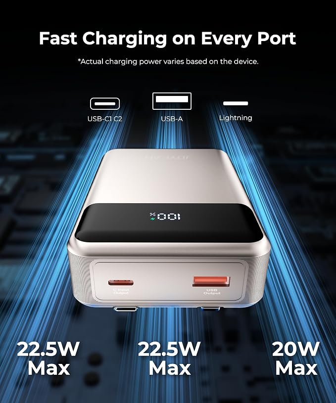 Portable-Charger-Power-Bank Travel Essentials Battery Pack USB C 30000mAh Built - Image 2