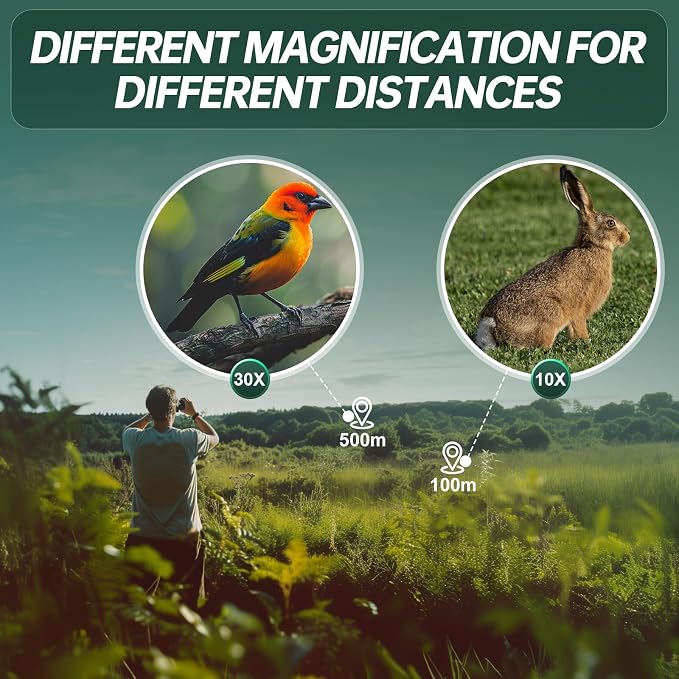 10-30x25 Compact Binoculars for Adults & Kids: Wozel Large Eyepiece Waterproof - Image 3