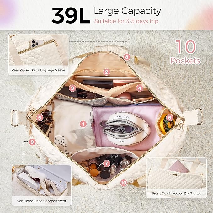 Gloppie Weekender Bags for Women - Image 4