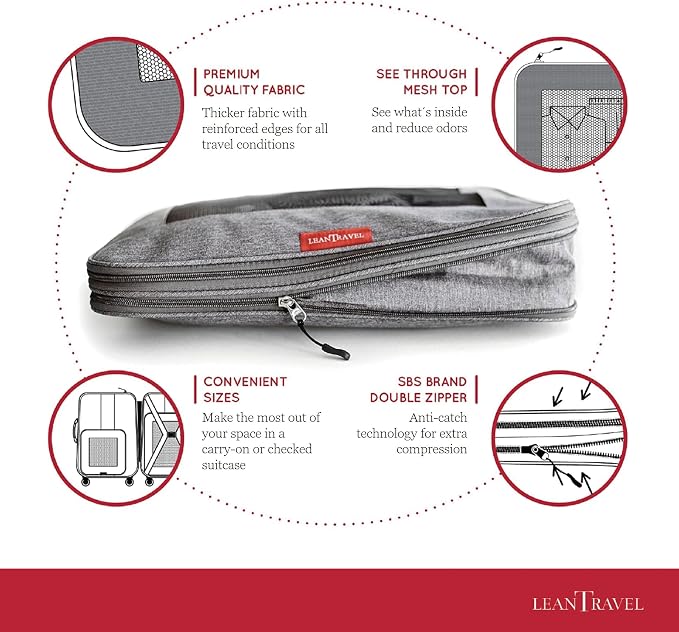 Compression Packing Cubes for Travel Organizers - Image 6