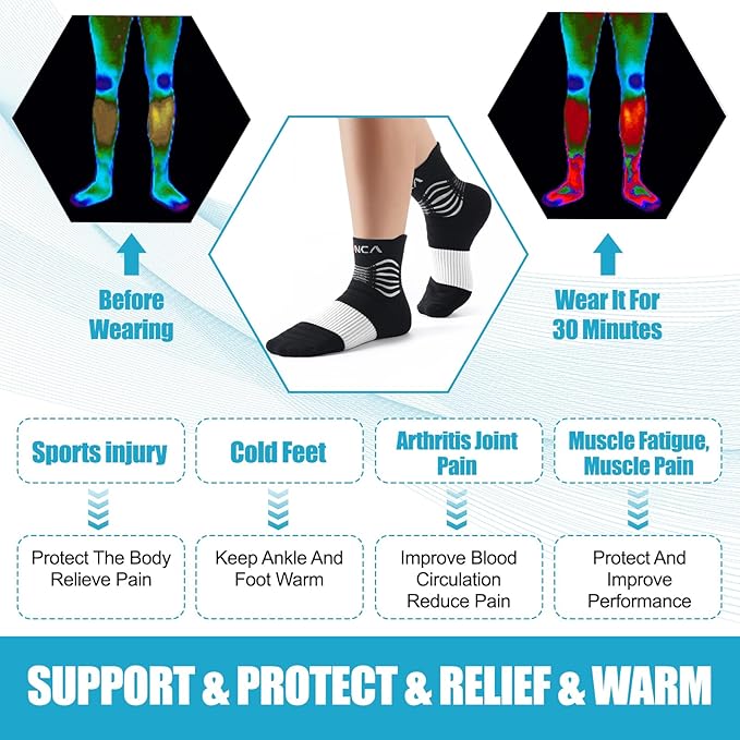NEENCA Professional Compression Socks, Medical Athletic Ankle Socks - Image 4