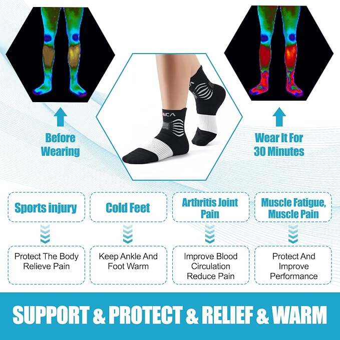 NEENCA Medical Compression Socks - Image 4
