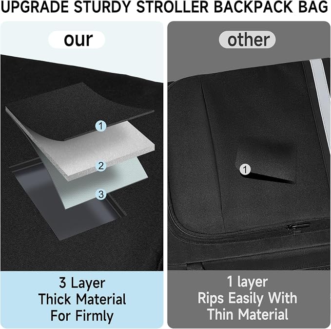 Stroller Travel Bag, Stroller Backpack Compatible - Image 3