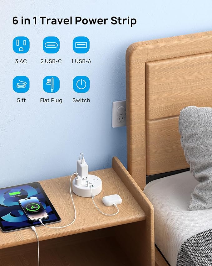 TROND 20W USB C Travel Power Strip - Image 7