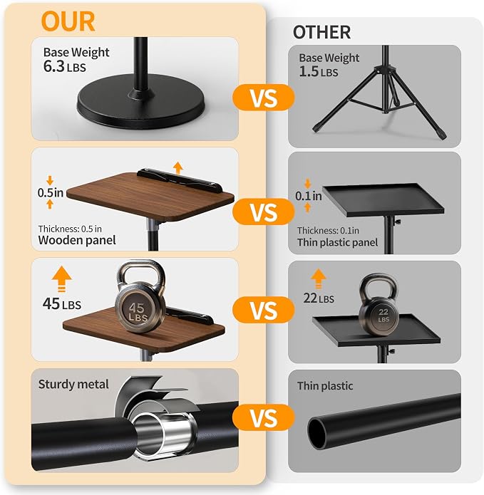 2 in 1 Dual-use Laptop Floor Stand & Laptop Stand - Image 4