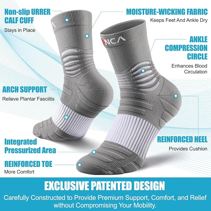 NEENCA Medical Compression Socks, Ankle Compression Stockings - Image 2