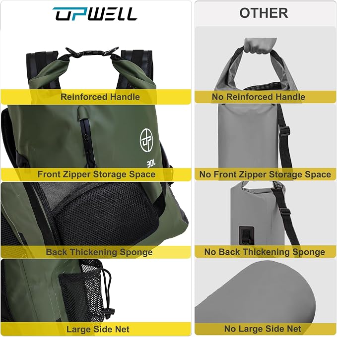 UPWELL Waterproof Dry Bag 30L Boating Backpack - Image 5