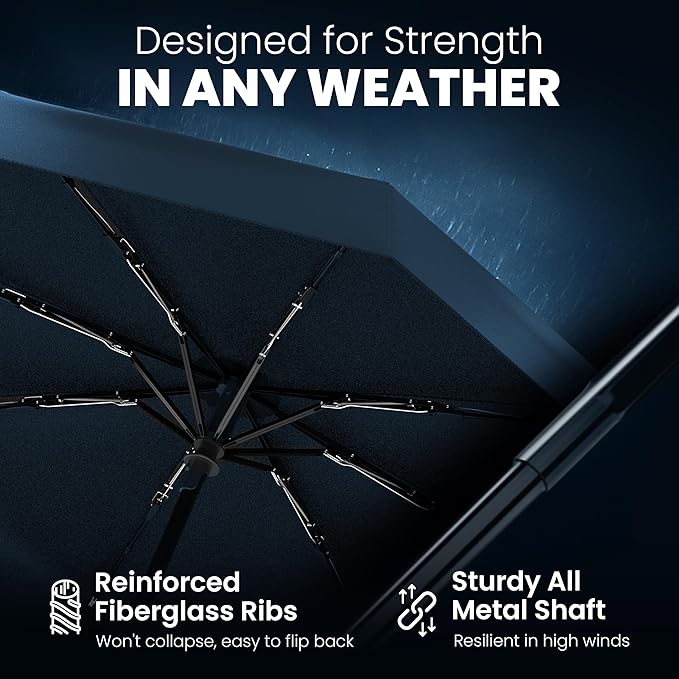 Rain-Mate Windproof Compact Umbrellas - Image 3