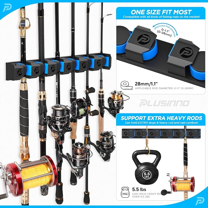 PLUSINNO Fishing Gifts for Men - Image 3