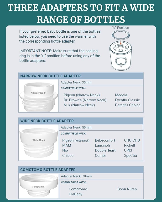 Portable Bottle Warmer - Image 7