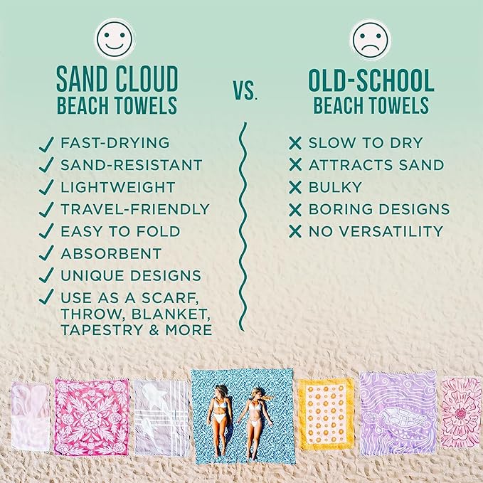 Sand Cloud Extra Large Turkish Beach Towel - Image 4