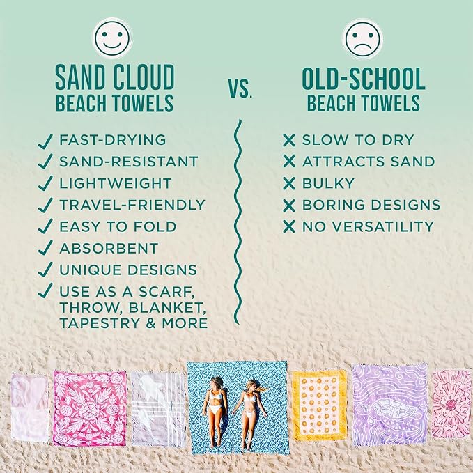 Sand Cloud Turkish Beach Towel - Image 4