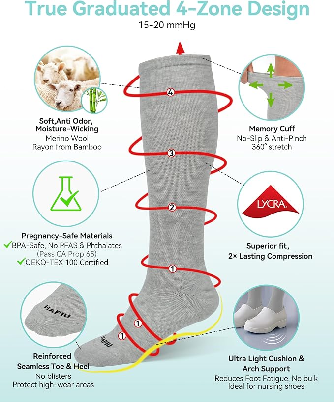 HAPIU Merino Wool Soft Compression Socks - Image 2
