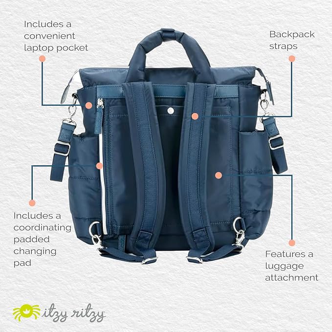 Itzy Ritzy Dream Convertible Diaper Bag Tote Backpack - Image 4