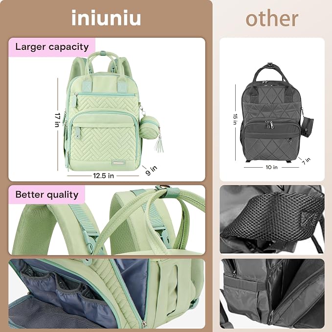 iniuniu Diaper Bag Backpack, 4 in 1 kit Large Unisex Baby Bags - Image 5