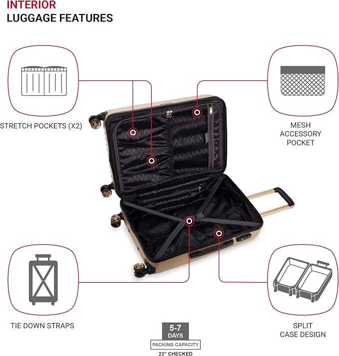 SwissGear 7272 Energie Expandable Hardside Luggage - Image 4