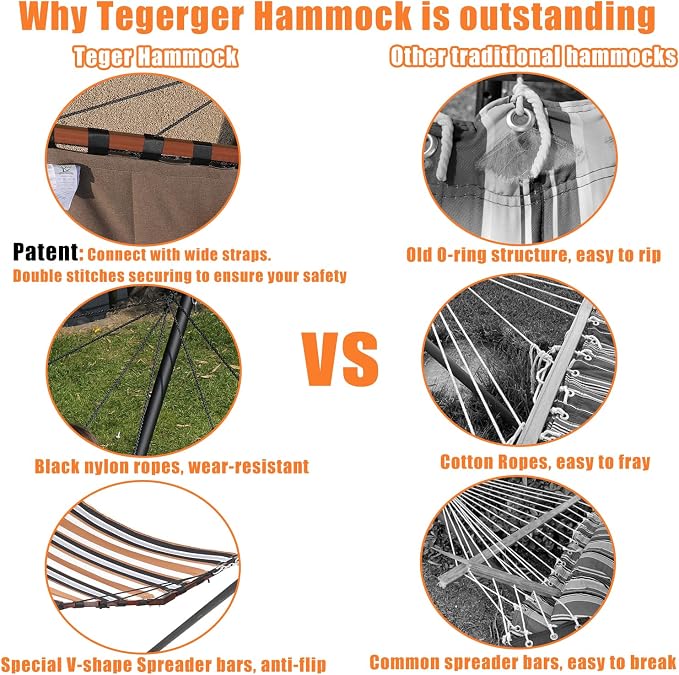 TegerDeger 12FT 2 Person Hammock - Image 2