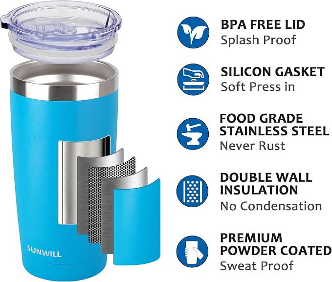 SUNWILL Travel Coffee Tumbler 20 oz, Insulated Mug - Image 2