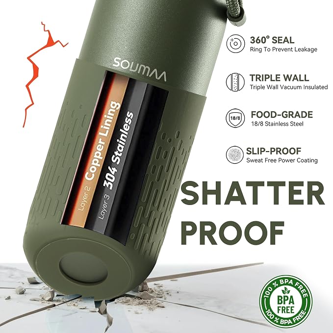 Insulated Stainless Steel Water Bottles - Image 2