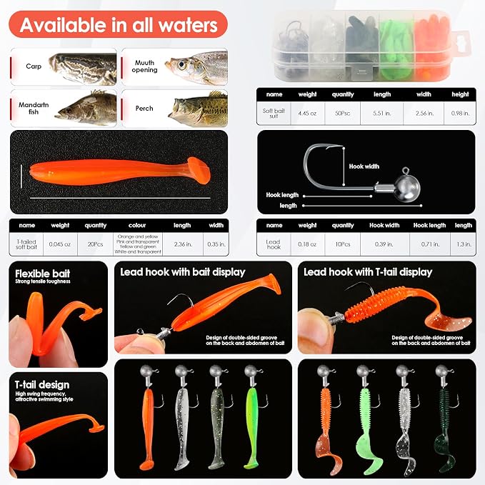 Fishing Pole Set Fishing Rod and Reel Combo, Prefect - Image 4