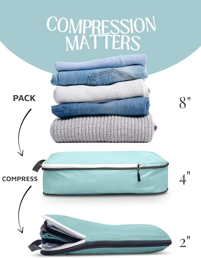 Compression Packing Cubes Set for Travel - Image 4