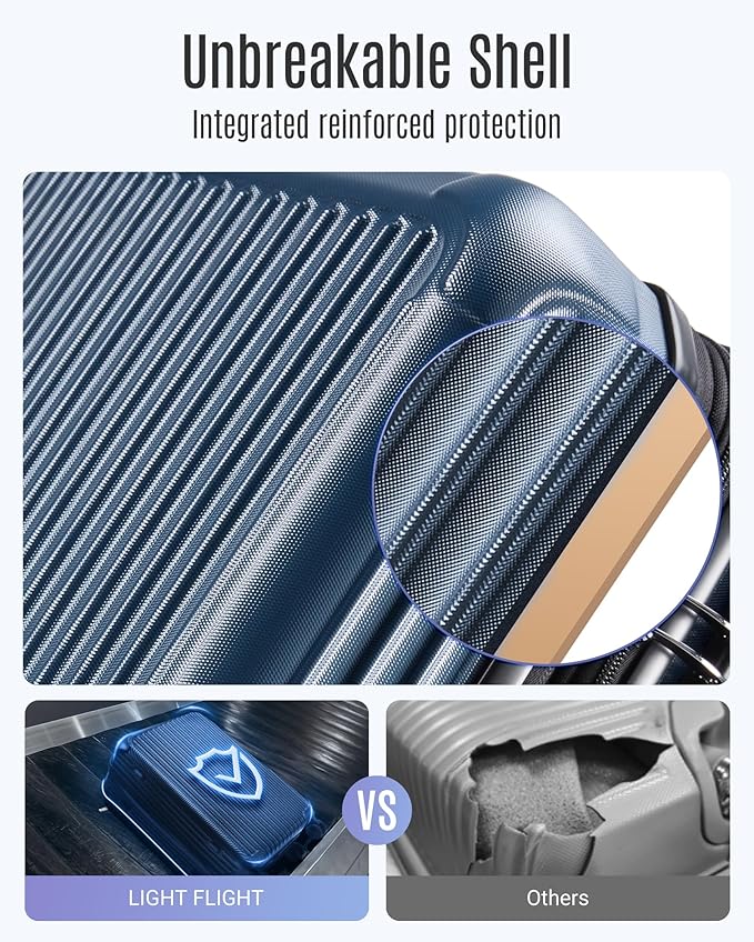 LIGHT FLIGHT Luggage Sets, Durable Hard Shell 3 Piece Set Suitcase - Image 4
