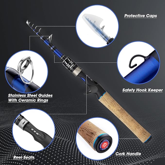 EOW XPEDITE PRO Portable Telescopic Casting and Spinning Fishing Rods, 24T - Image 2