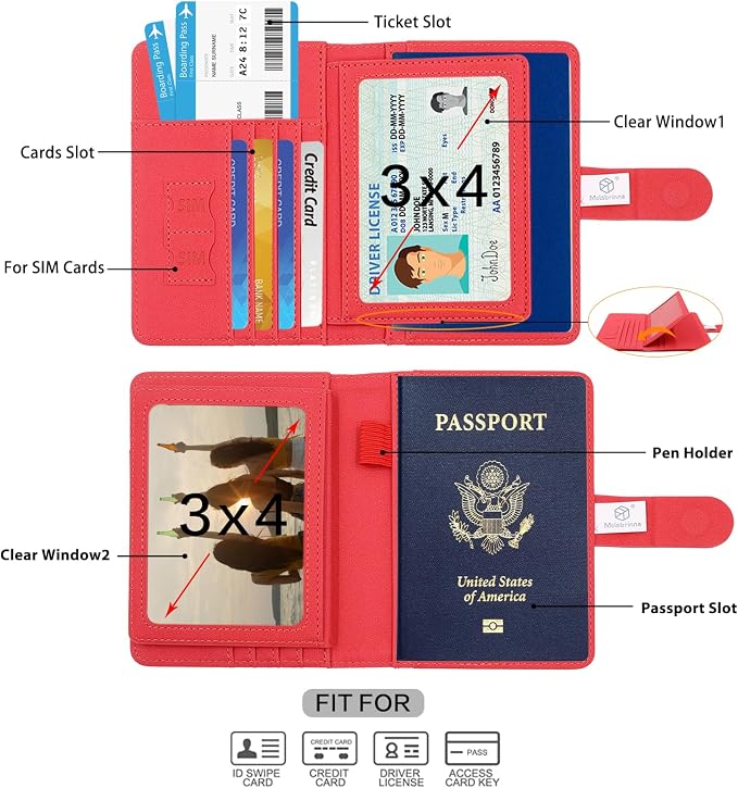 Melsbrinna Rfid Passport Holder - Image 3
