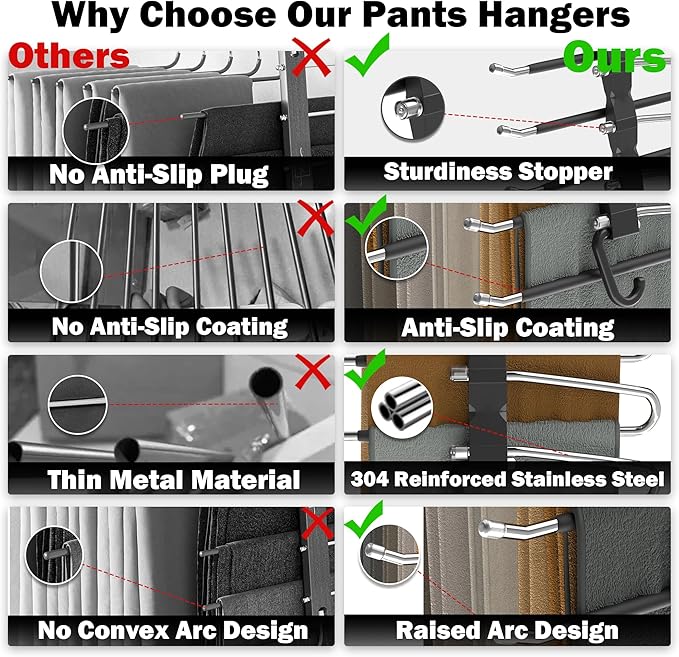 Pants Hangers Space Saving - Image 4
