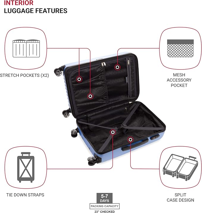 SwissGear 7272 Energie Expandable Hardside Luggage - Image 4