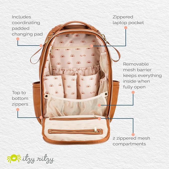 Itzy Ritzy Diaper Bag Backpack – Large Capacity Boss Plus Baby Backpack Diaper - Image 5