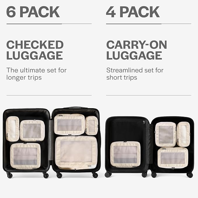 Compression Packing Cubes for Travel - Image 4