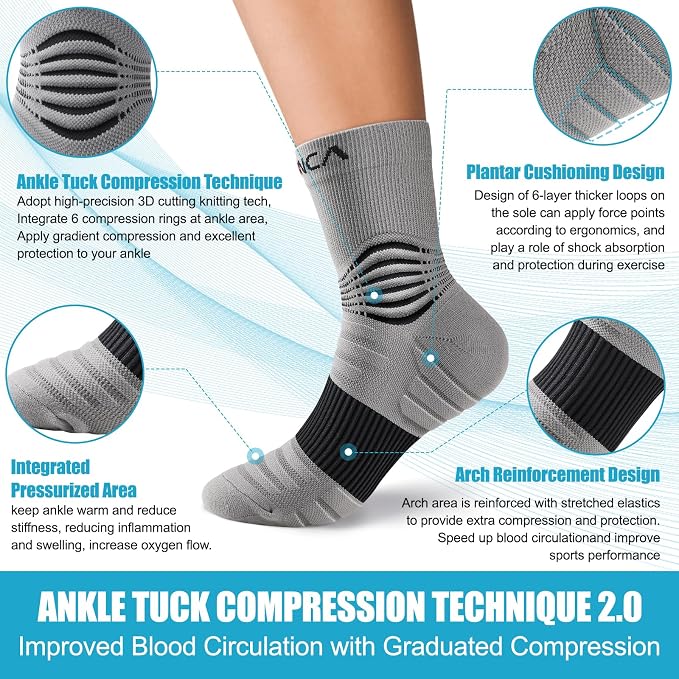 NEENCA Medical Compression Socks—2 Pairs, Ankle Socks - Image 3