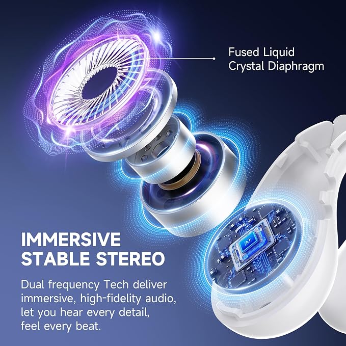 Open Ear Earbuds Wireless Bluetooth 5.3 Earphones, Flexible Clip On Ear buds - Image 3