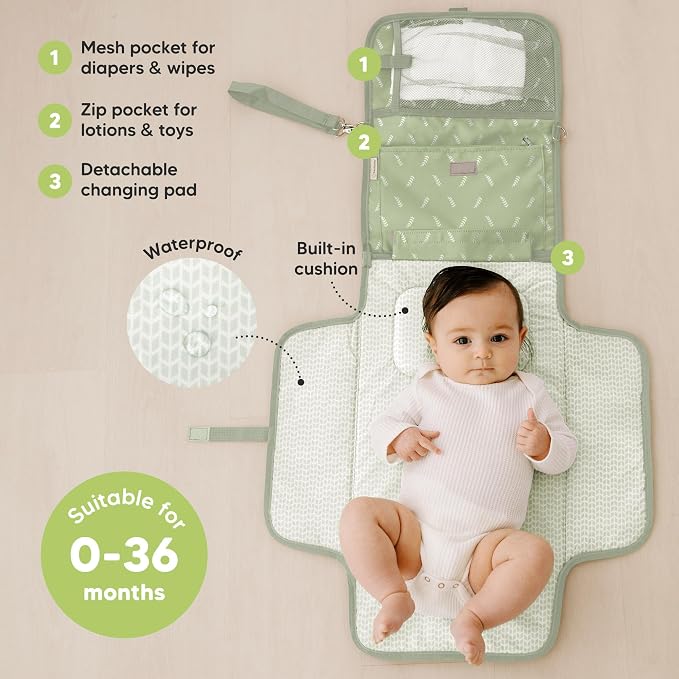 KeaBabies Portable Diaper Changing Pad - Image 2