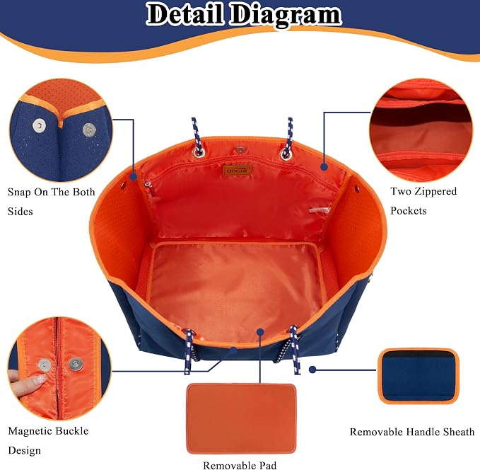 QOGiR Neoprene Multipurpose Beach Bag Tote - Image 4
