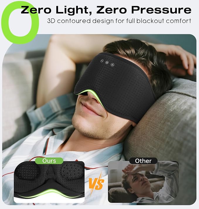 MUSICOZY Sleep Headphones with Bluetooth 5.4 Sleep Mask, Removable 3D Eye Cups - Image 2