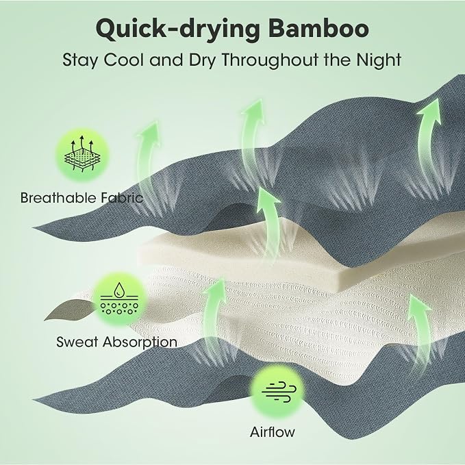 3D Bamboo Cotton Sleep Mask - Image 7