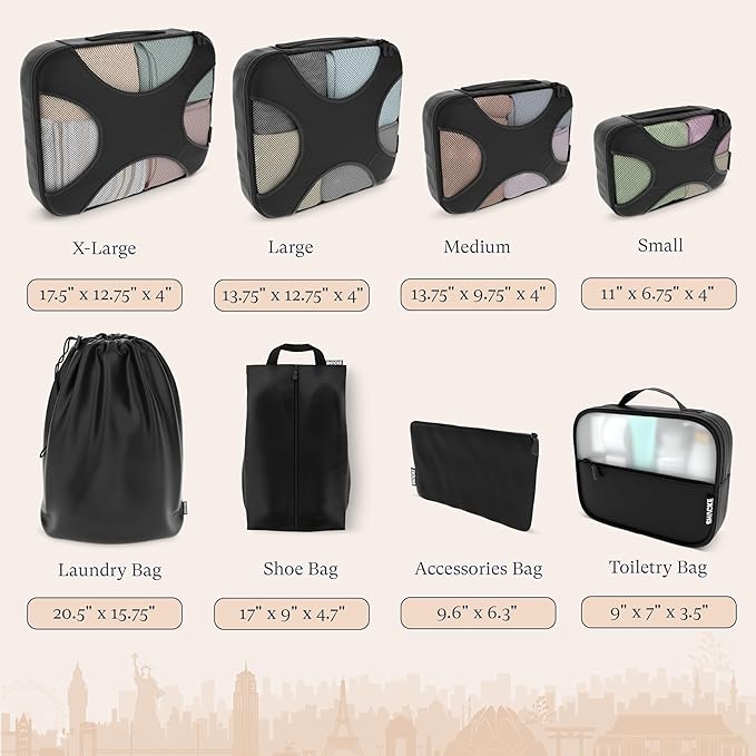 Shacke Premium 8 Packing Cubes Set - Image 4