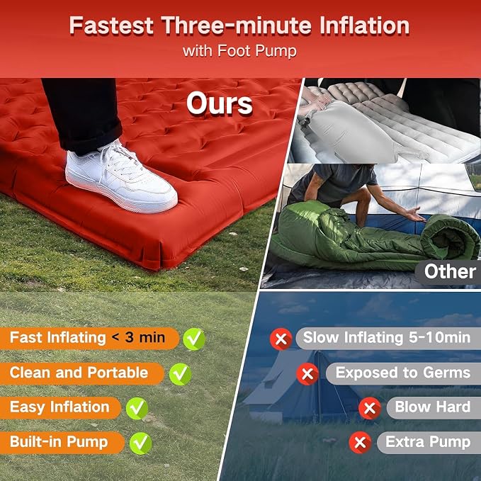 Double Sleeping Pad Camping, Self Inflating 6'' Extra-Thick 2 Person Pillow - Image 7