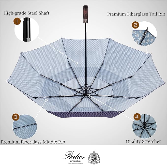 Balios Travel Folding Umbrella - Image 5