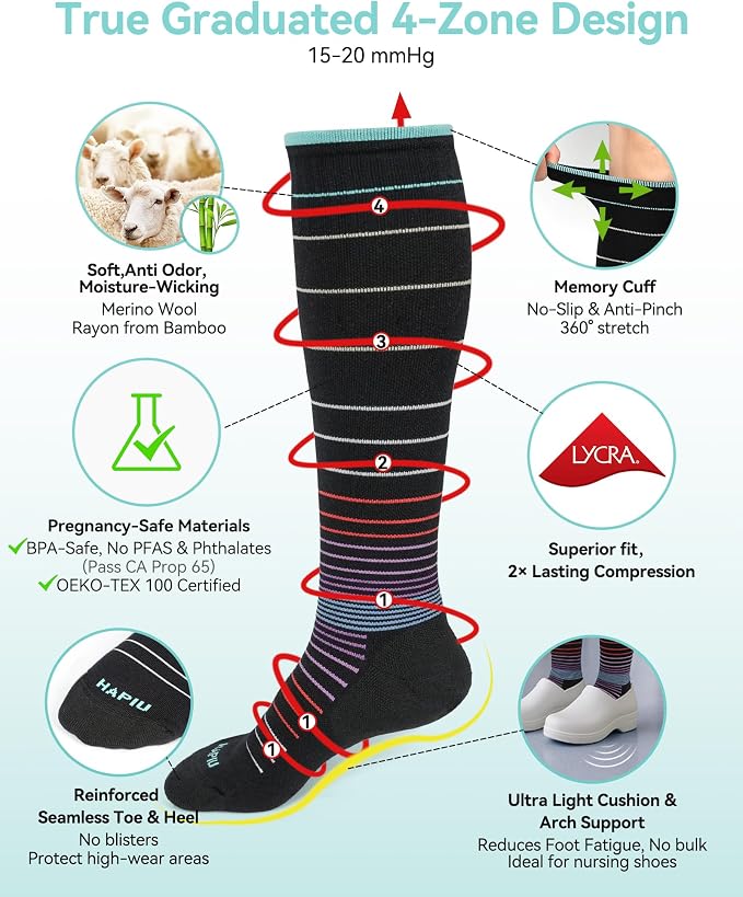 HAPIU Merino Wool Soft Compression Socks - Image 2