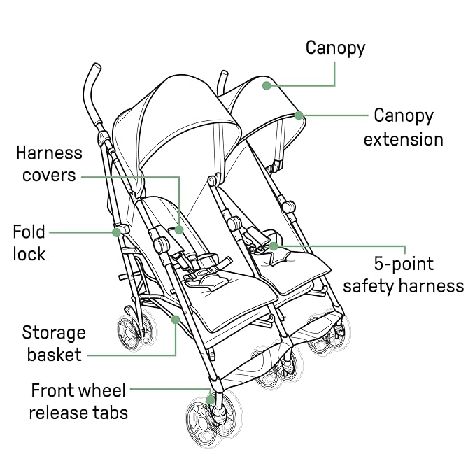 Summer Infant 3Dlite Folding Lightweight Side by Side Double Stroller - Image 10