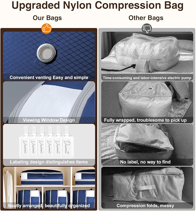 6 Pack Compression Storage Bags - 110L Large Capacity Comforter Storage Bag - Image 6