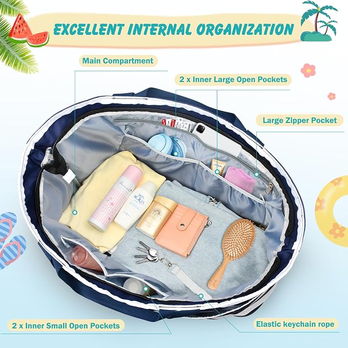 Extra Large Beach Bags for Women, Waterproof Sandproof Beach Tote Bag Zipper - Image 5
