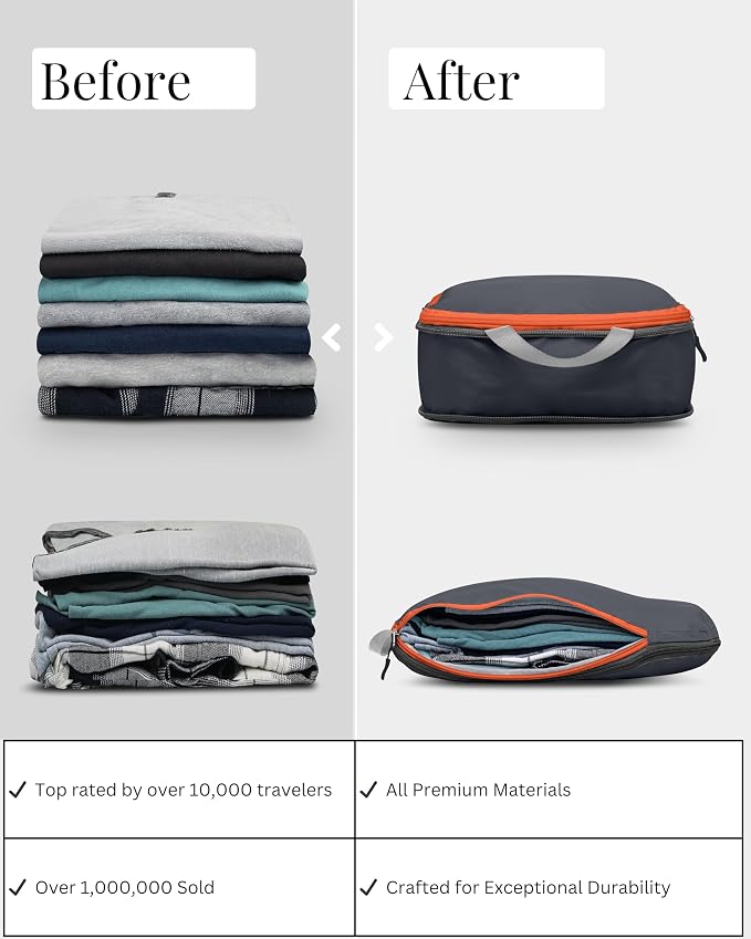 Compression Packing Cubes Set for Travel - Image 6