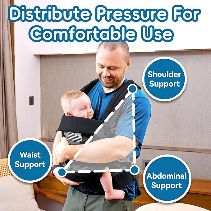 Baby Carrier, Lumbar Support Infant Carrier - Image 4