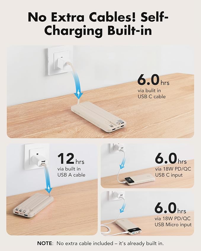 charmast 20000mAh Portable Charger - Image 7