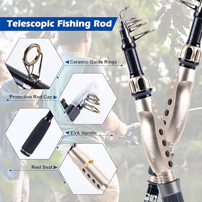Goture Fishing Rod and Reel Combo - Image 2